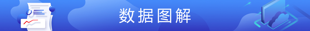 數(shù)據(jù)圖解