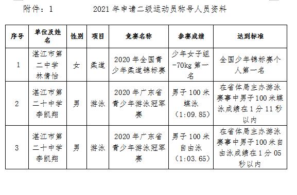 QQ截圖20210201174249.jpg
