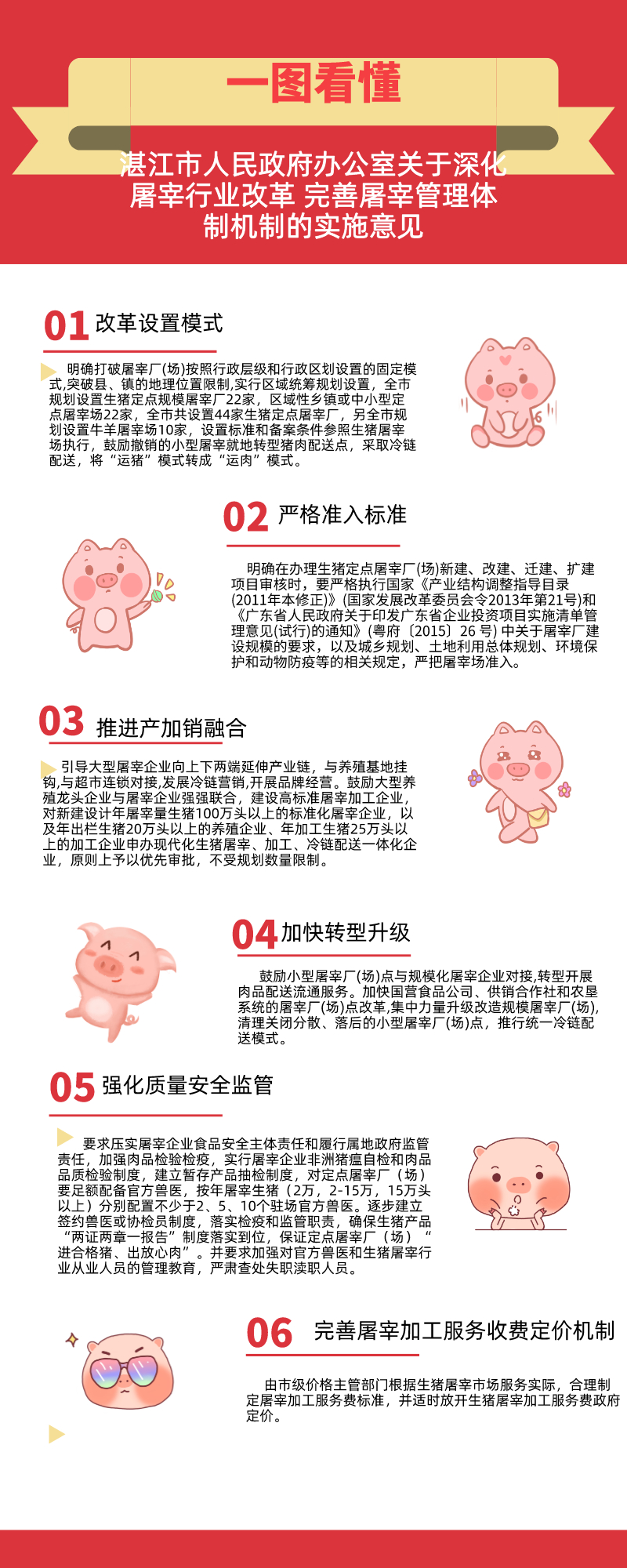 《湛江市人民政府辦公室關(guān)于深化屠宰行業(yè)改革完善屠宰管理體制機制的實施意見》圖文解讀.jpg