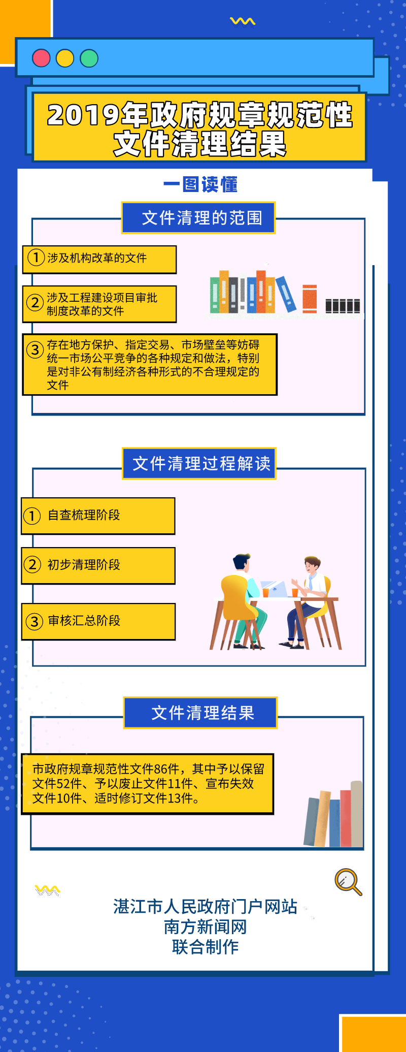 默認文件1612256983631.png