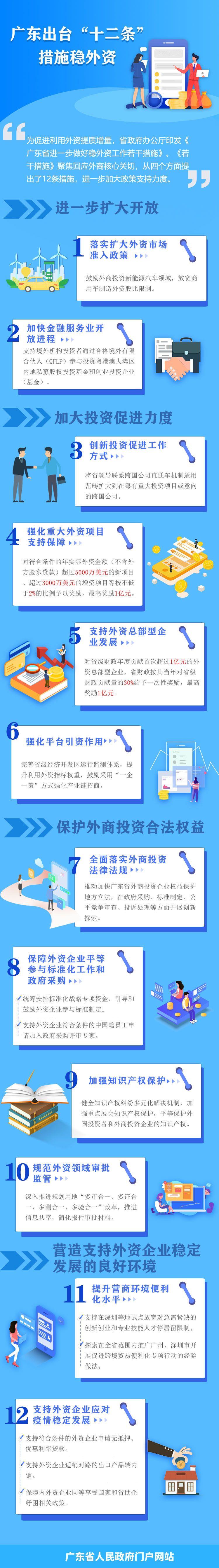 一圖讀懂3.jpg