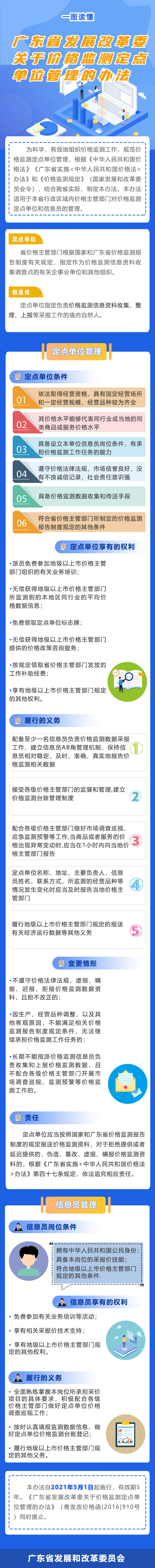 準(zhǔn)圖解.jpg