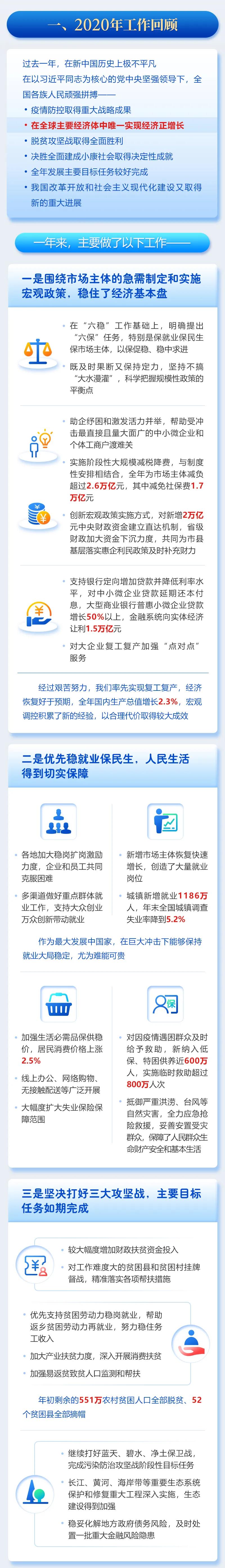 政府工作報告2.jpg