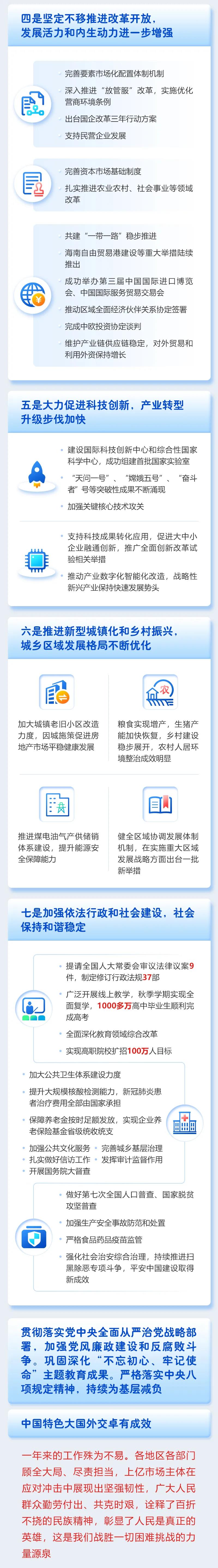政府工作報告3.jpg