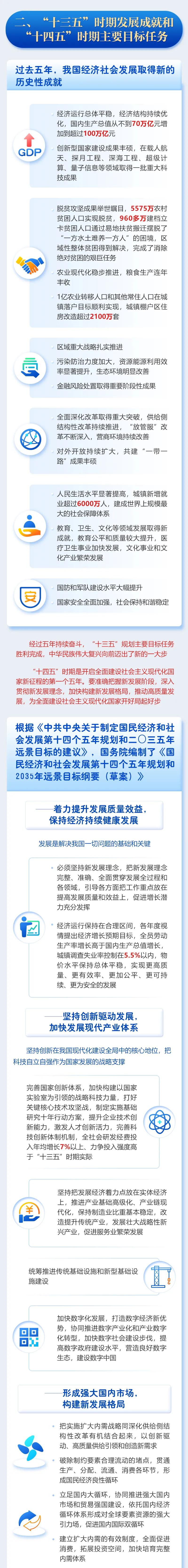 政府工作報告4.jpg