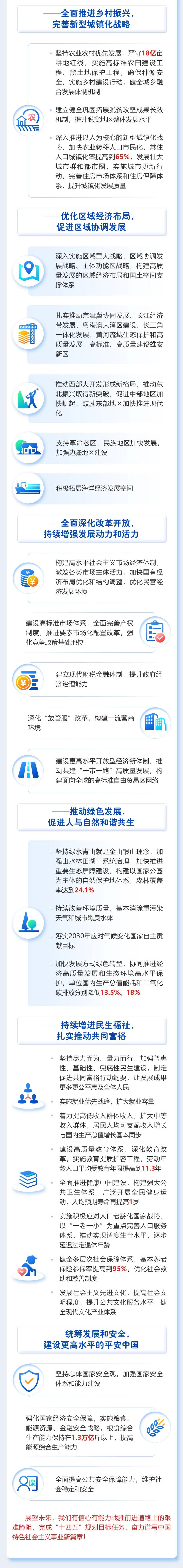 政府工作報告5.jpg