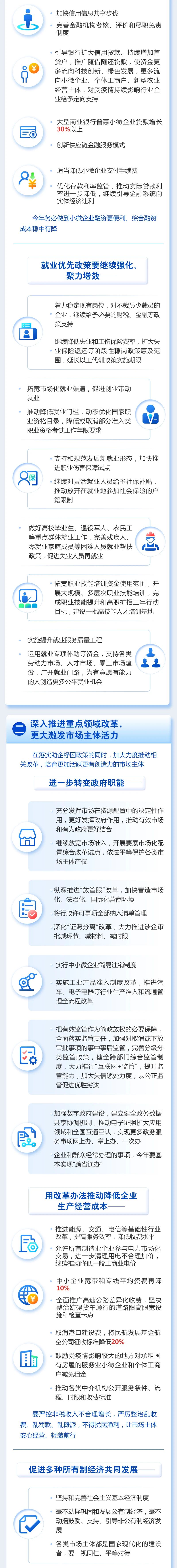 政府工作報告7.jpg