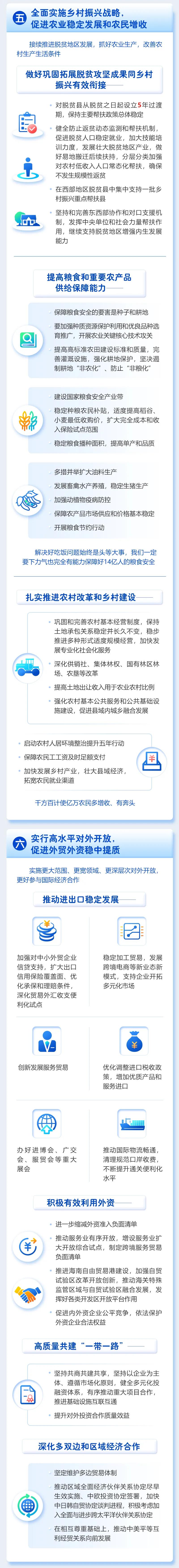 政府工作報告10.jpg