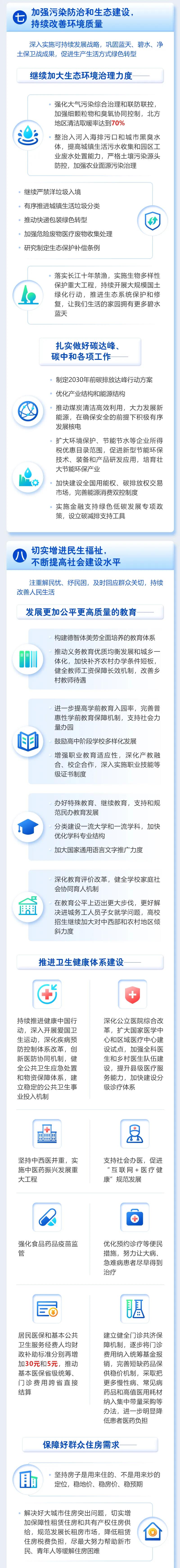 政府工作報告11.jpg