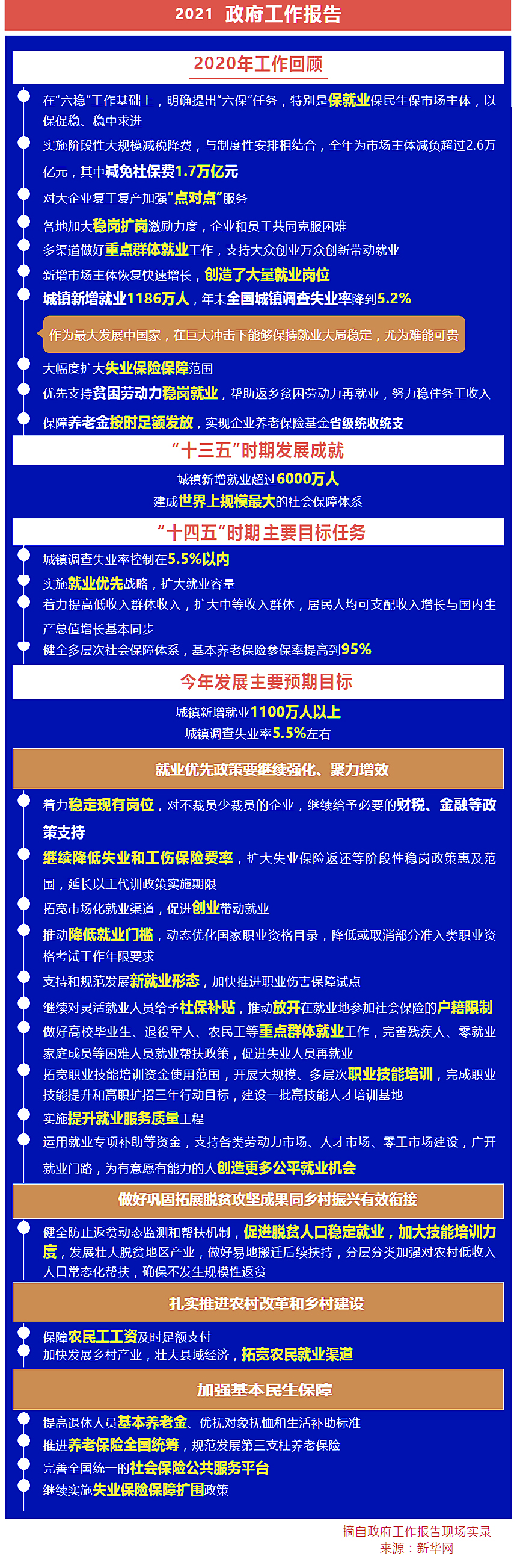 來(lái)看！政府工作報(bào)告涉及這些人社工作_湛江市人民政府門(mén)戶網(wǎng)站.jpg