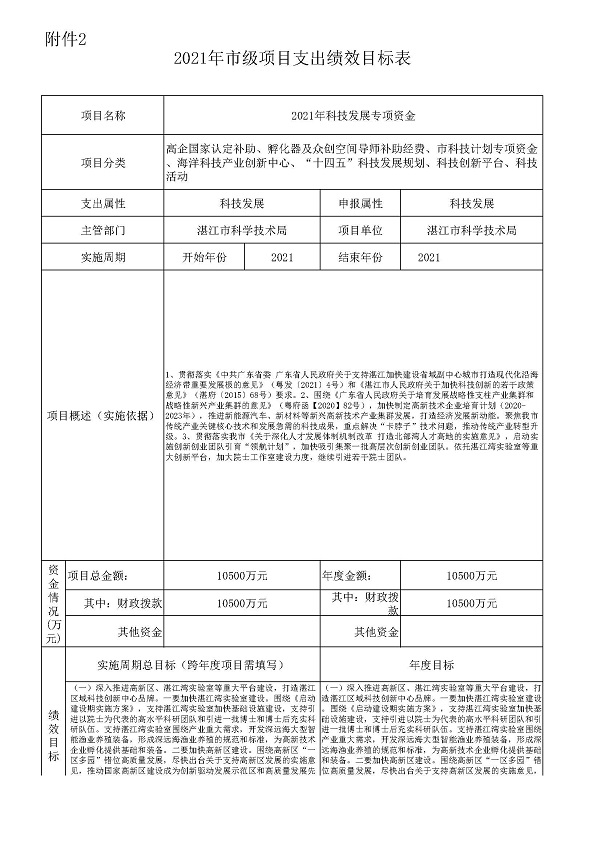 附件2-科技局2021年市級(jí)項(xiàng)目支出績效目標(biāo)表_頁面_1.jpg