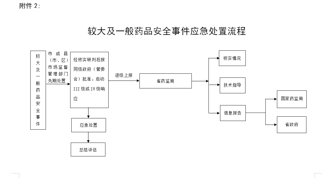 微信截圖_20210507092442.png