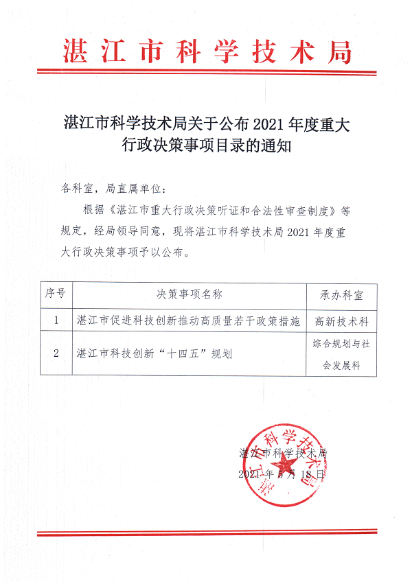 湛江市科學技術(shù)局關(guān)于公布2021年度重大行政決策事項目錄的通知.png