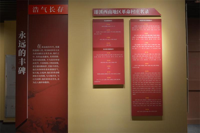 遂溪西南地區(qū)革命村莊名錄.jpg