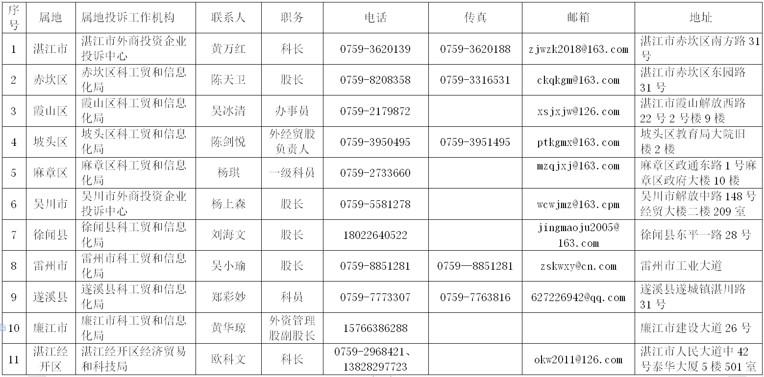微信圖片_20210719171650.png
