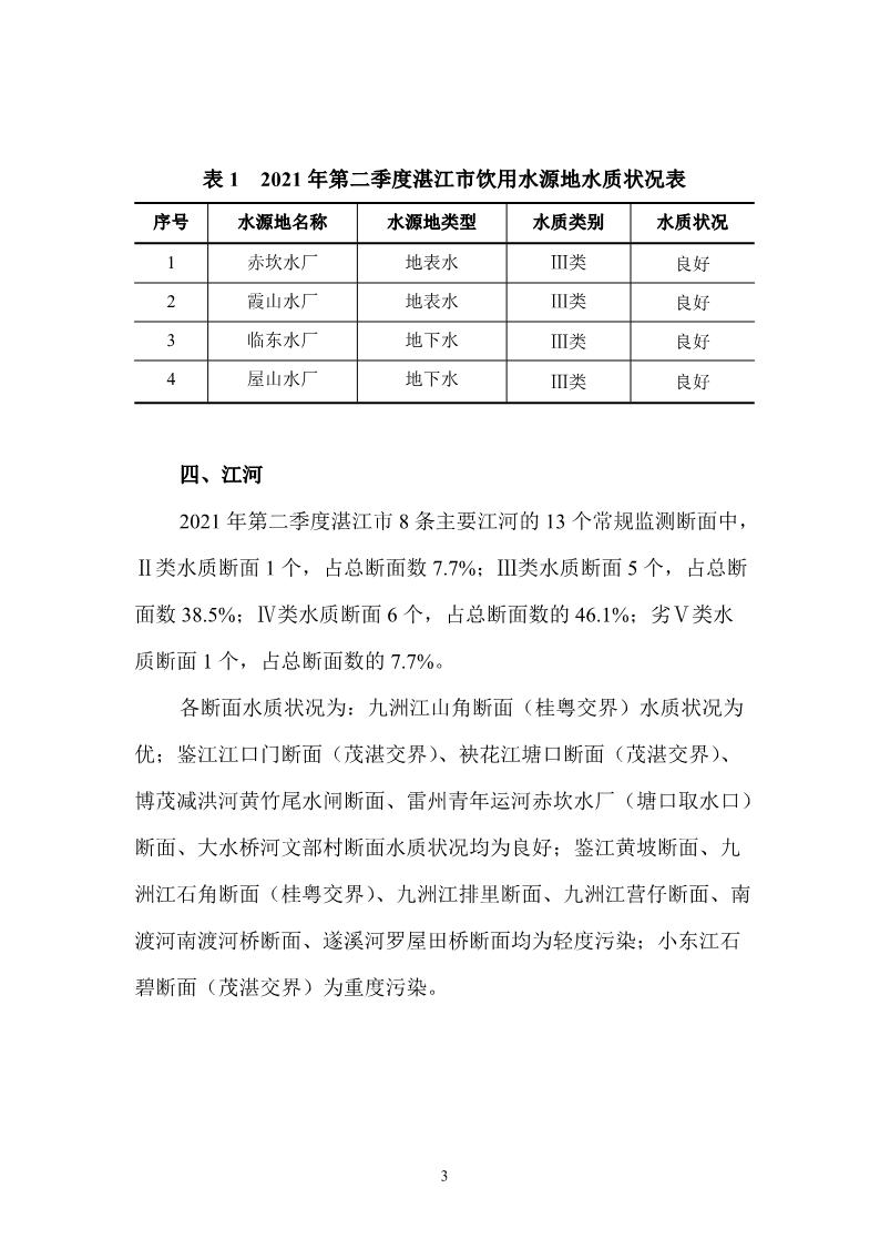 2021年第二季度湛江市生態(tài)環(huán)境質(zhì)量季報_4.JPG