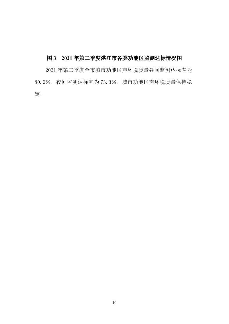 2021年第二季度湛江市生態(tài)環(huán)境質(zhì)量季報_11.JPG