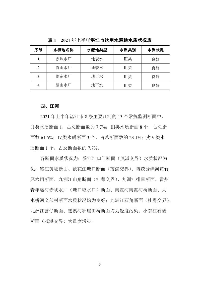 2021年上半年湛江市生態(tài)環(huán)境質(zhì)量簡(jiǎn)報(bào)_4.JPG