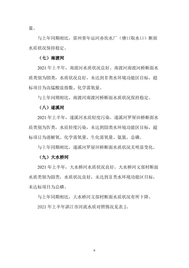 2021年上半年湛江市生態(tài)環(huán)境質(zhì)量簡(jiǎn)報(bào)_7.JPG