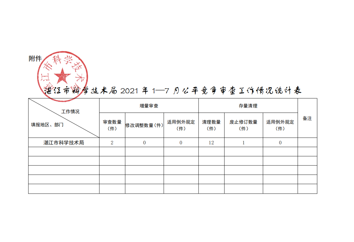 微信圖片_20210819151531.png