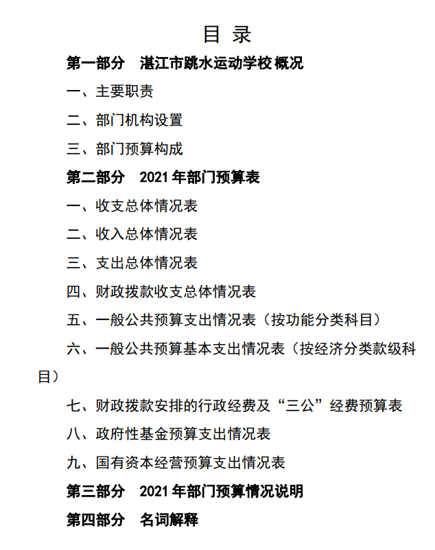 微信截圖_20210820211531.png