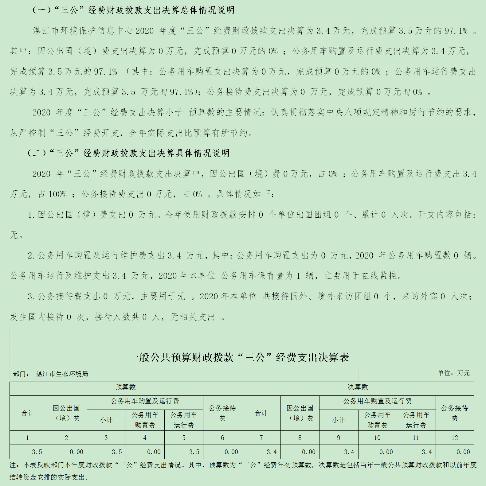政務(wù)微信截圖_16317008869730.png