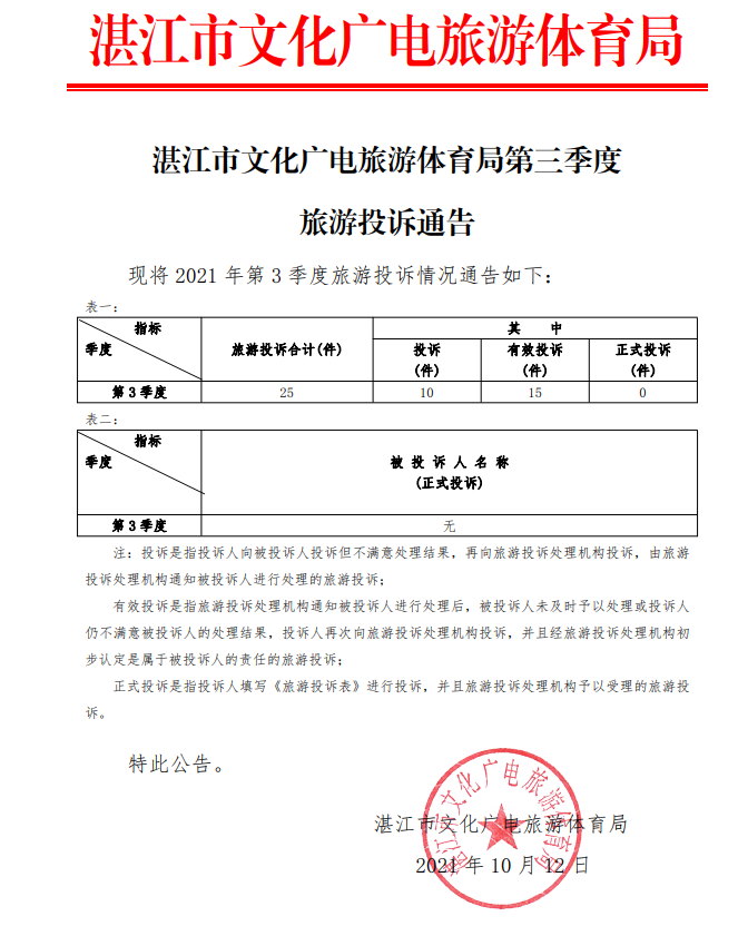 微信截圖_20211015101251.png