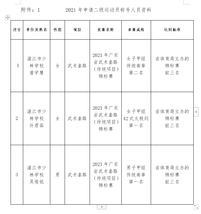 微信截圖_20211025174031.png