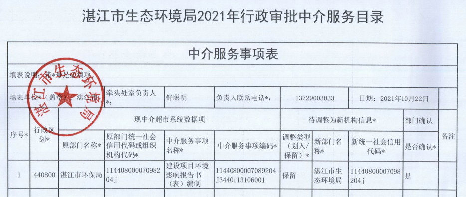 政務(wù)微信截圖_16352085078983.png