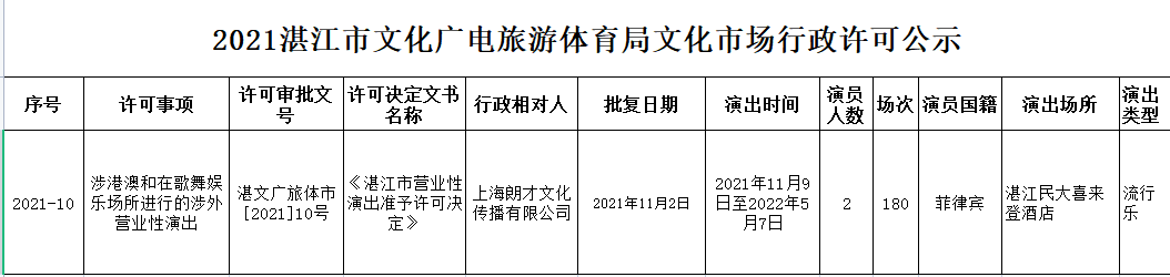 QQ截圖20211102170944.png