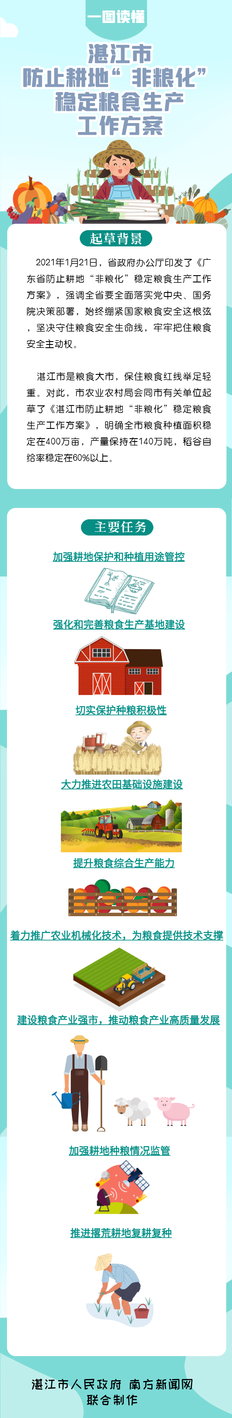 環(huán)保企業(yè)公益活動宣傳清新長圖_未命名_1.png