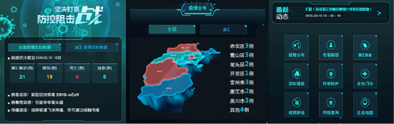 5疫情監(jiān)測可視化模擬界面.png