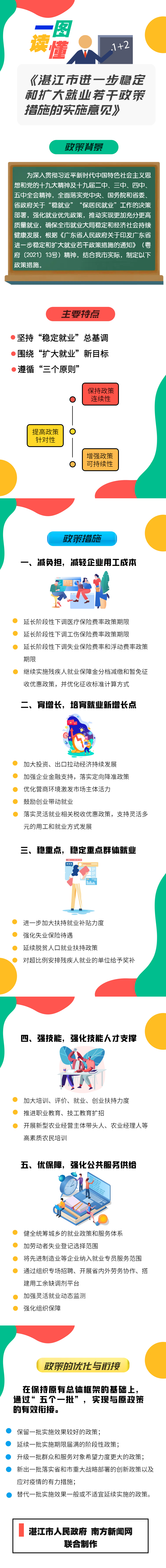 嚴(yán)選卡通插畫清新藍(lán)色招聘長圖_未命名_1.png