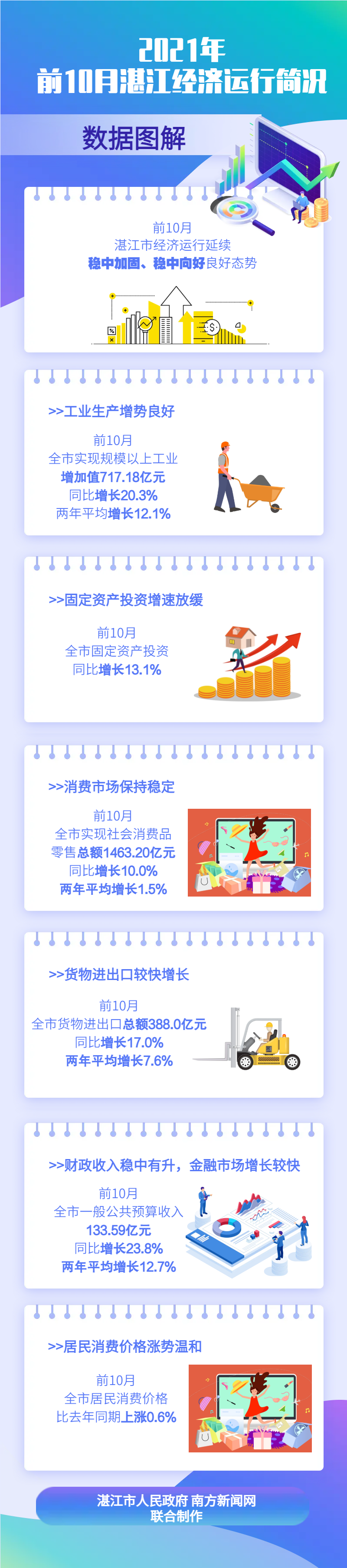 數(shù)據(jù)圖解.png