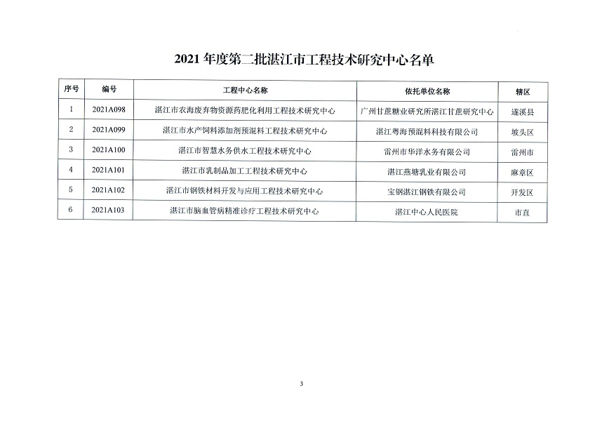 湛科〔2021〕154號-關(guān)于認(rèn)定2021年度第二批湛江市工程技術(shù)研究開發(fā)中心的通知_頁面_3.jpg