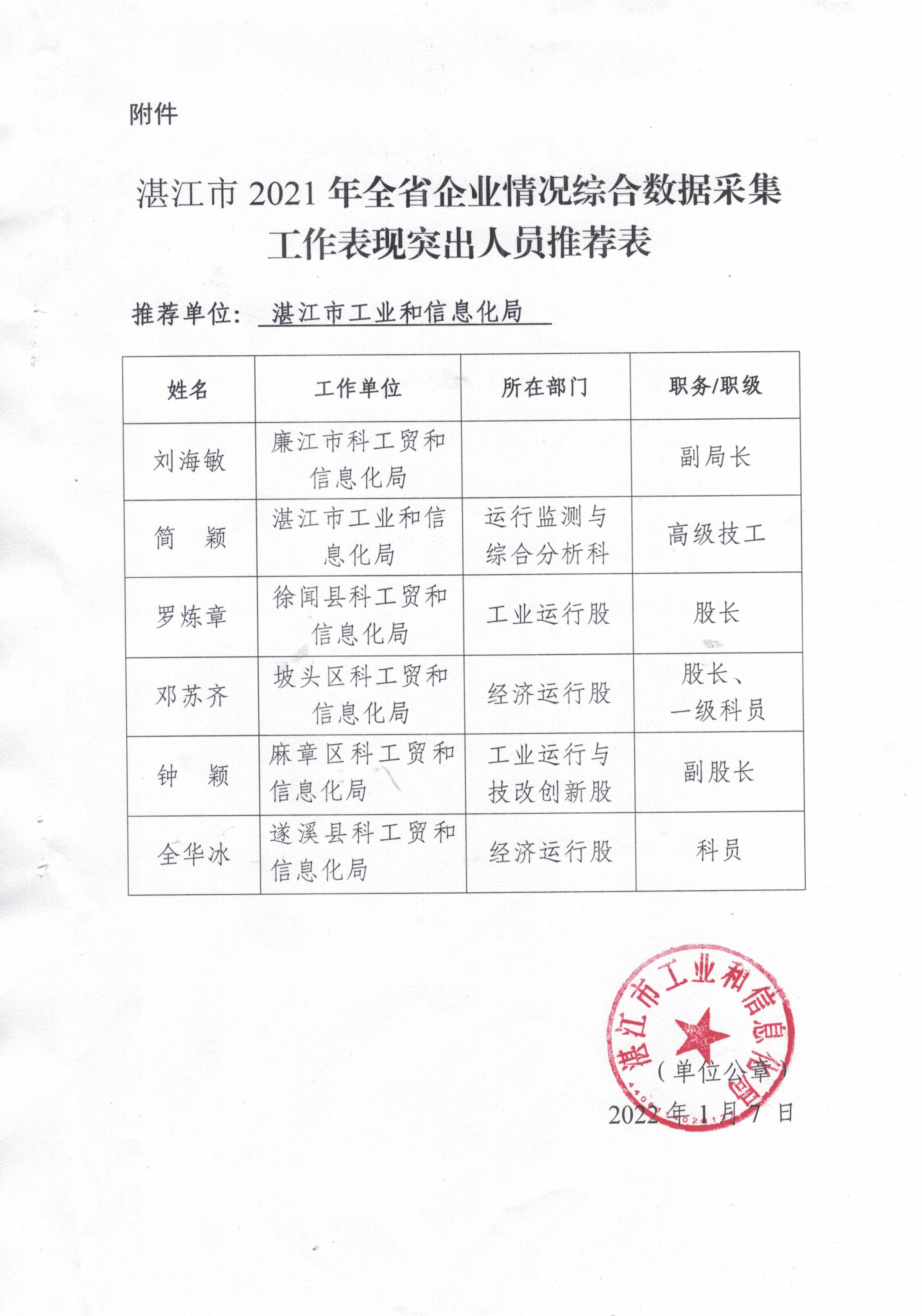 推薦表.jpg