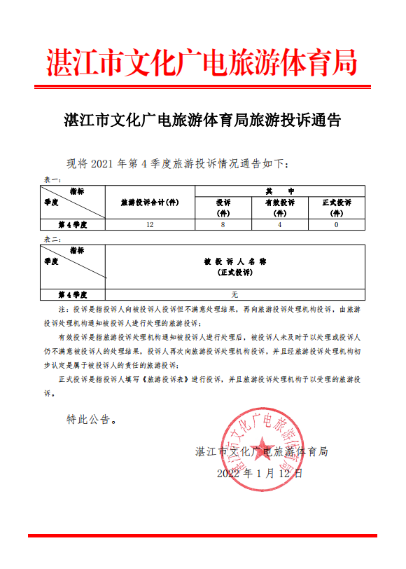 微信截圖_20220114090753.png