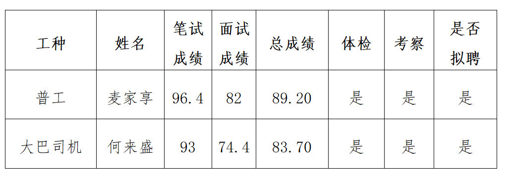 政務(wù)微信截圖_16442859619730.png