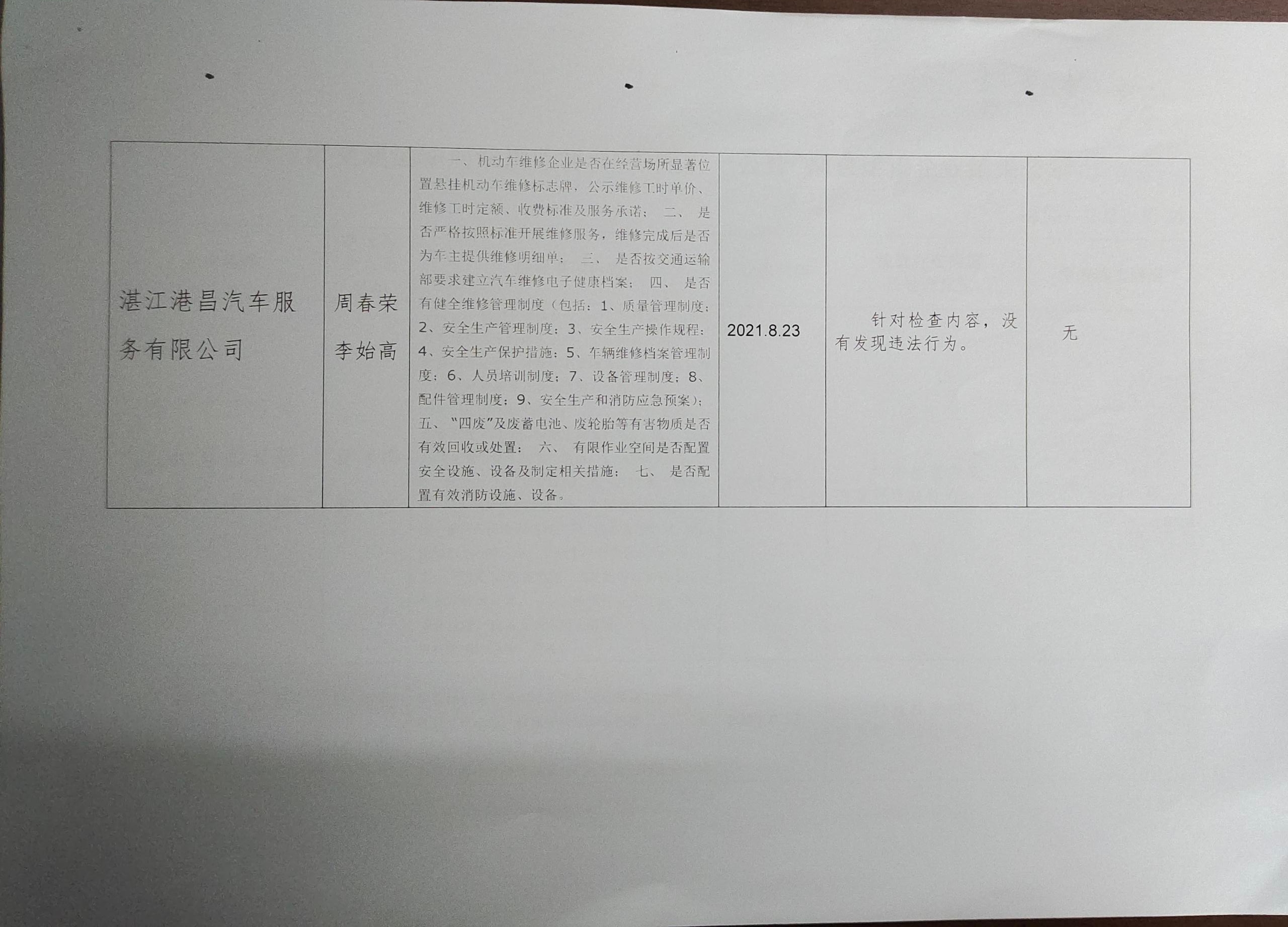 法監(jiān)科雙隨機一公開結(jié)果公示8.30 (3).jpg