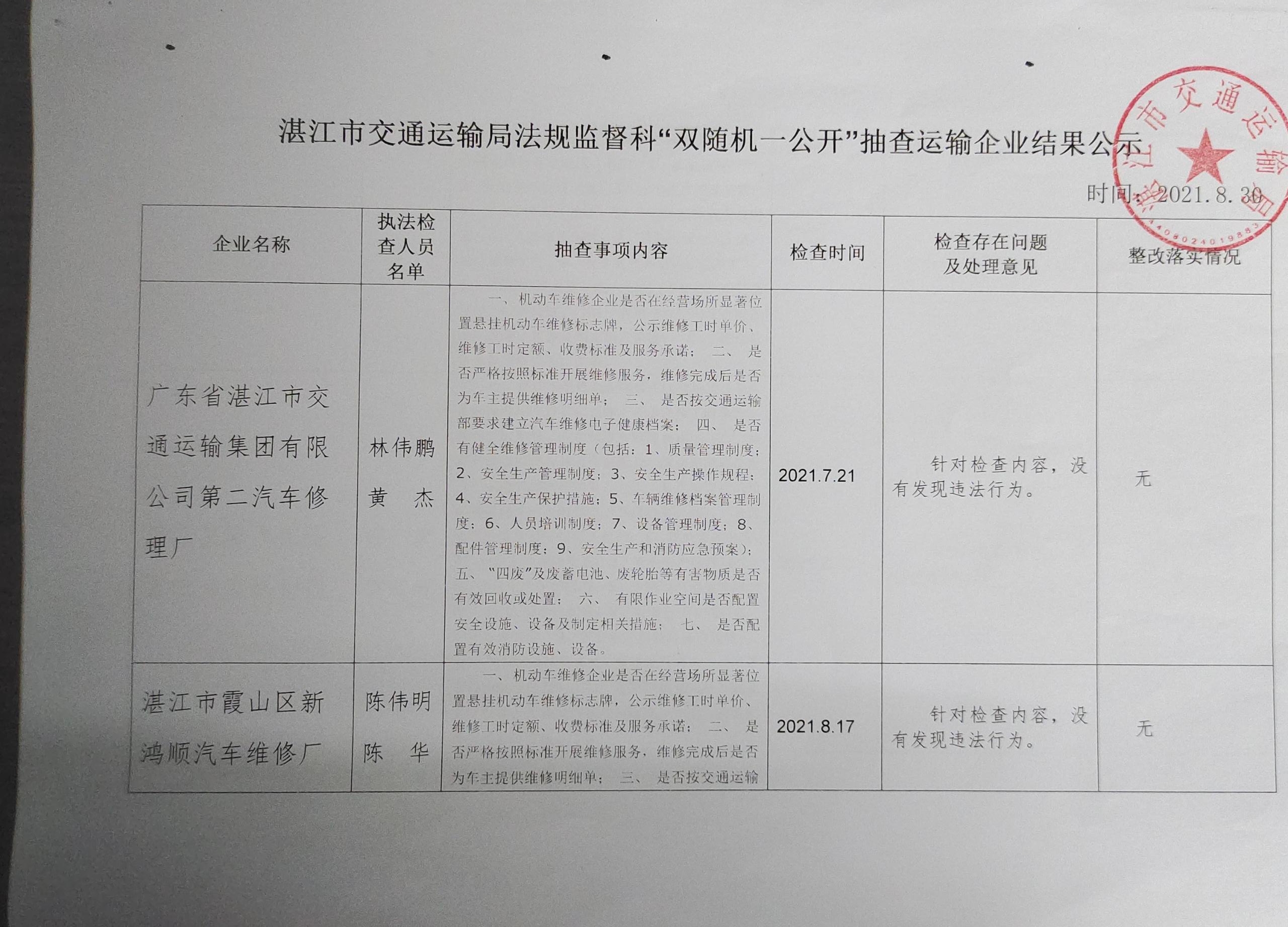 法監(jiān)科雙隨機一公開結(jié)果公示8.30.jpg