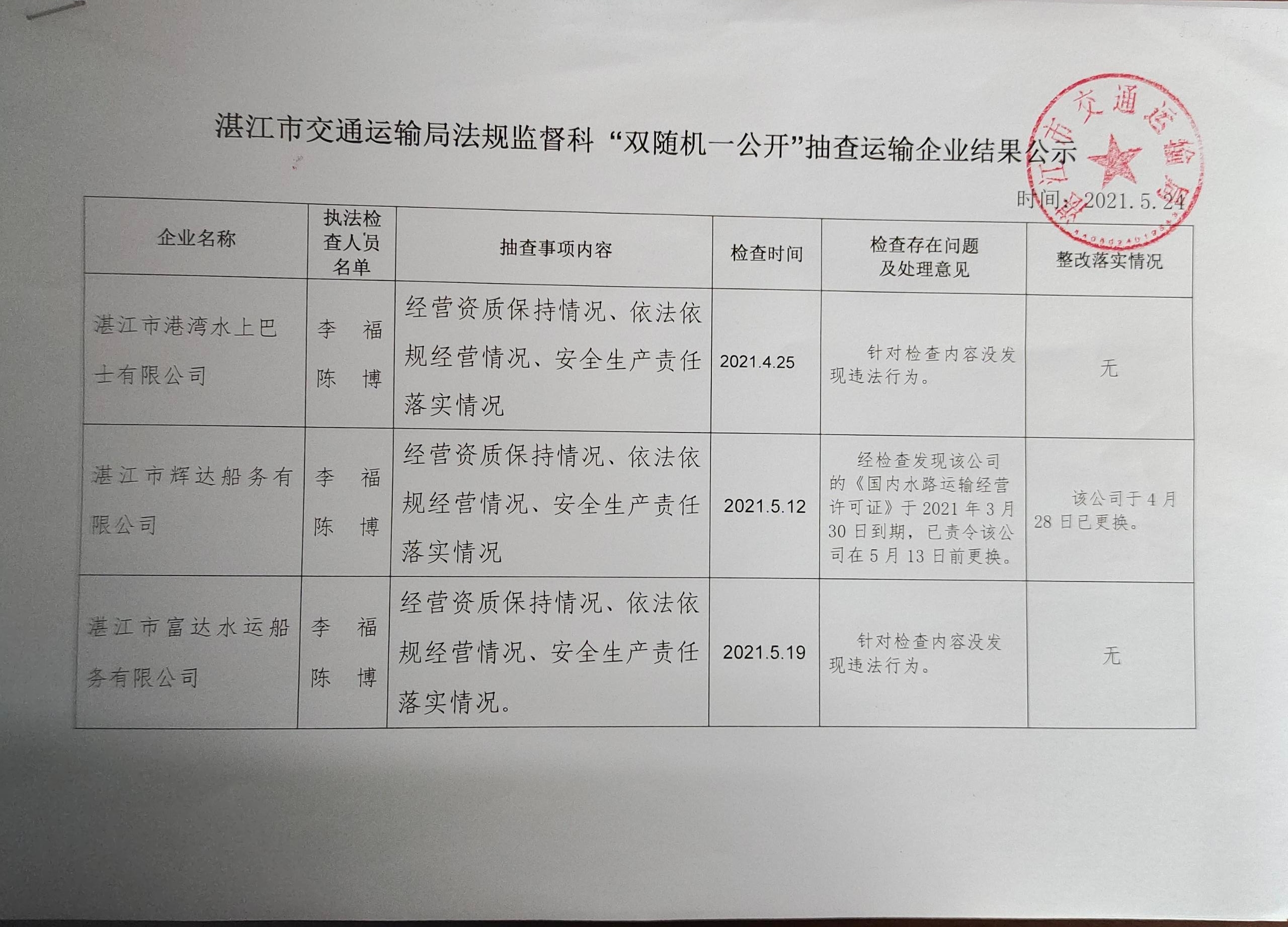 法監(jiān)科雙隨機(jī)一公開結(jié)果公示5.24.jpg