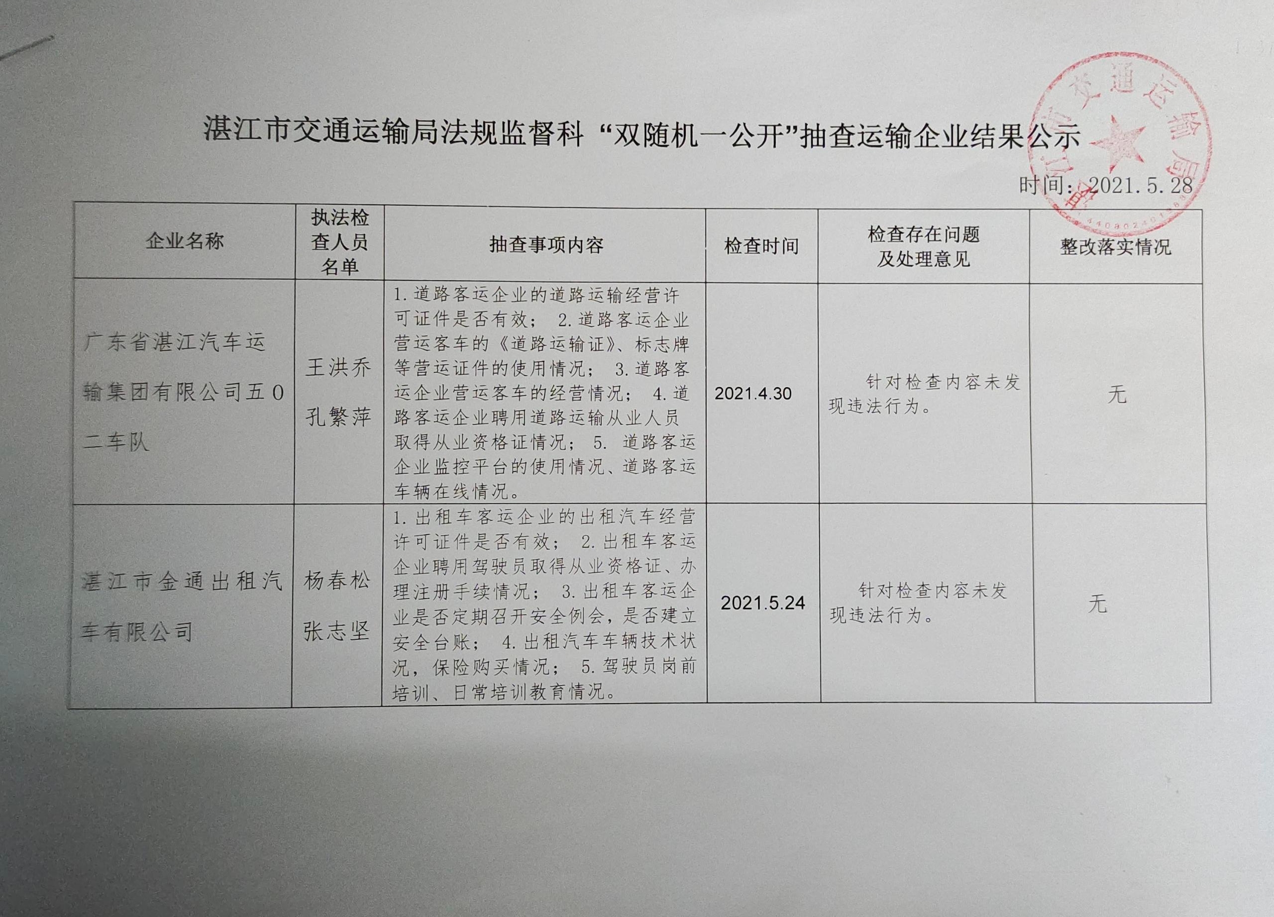 法監(jiān)科雙隨機(jī)一公開結(jié)果公示5.28.jpg