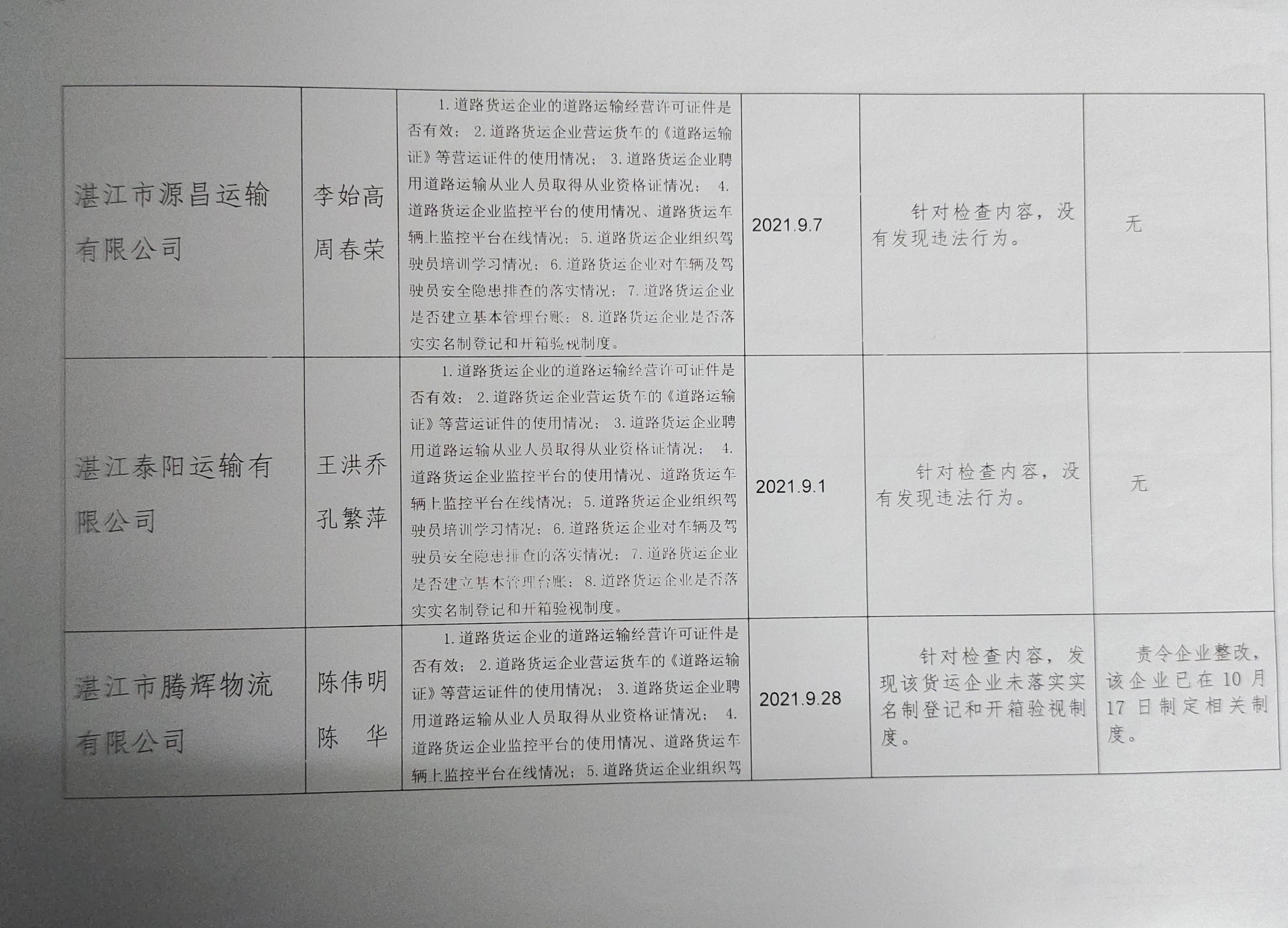 法監(jiān)科雙隨機(jī)一公開結(jié)果公示10.20 (2).jpg
