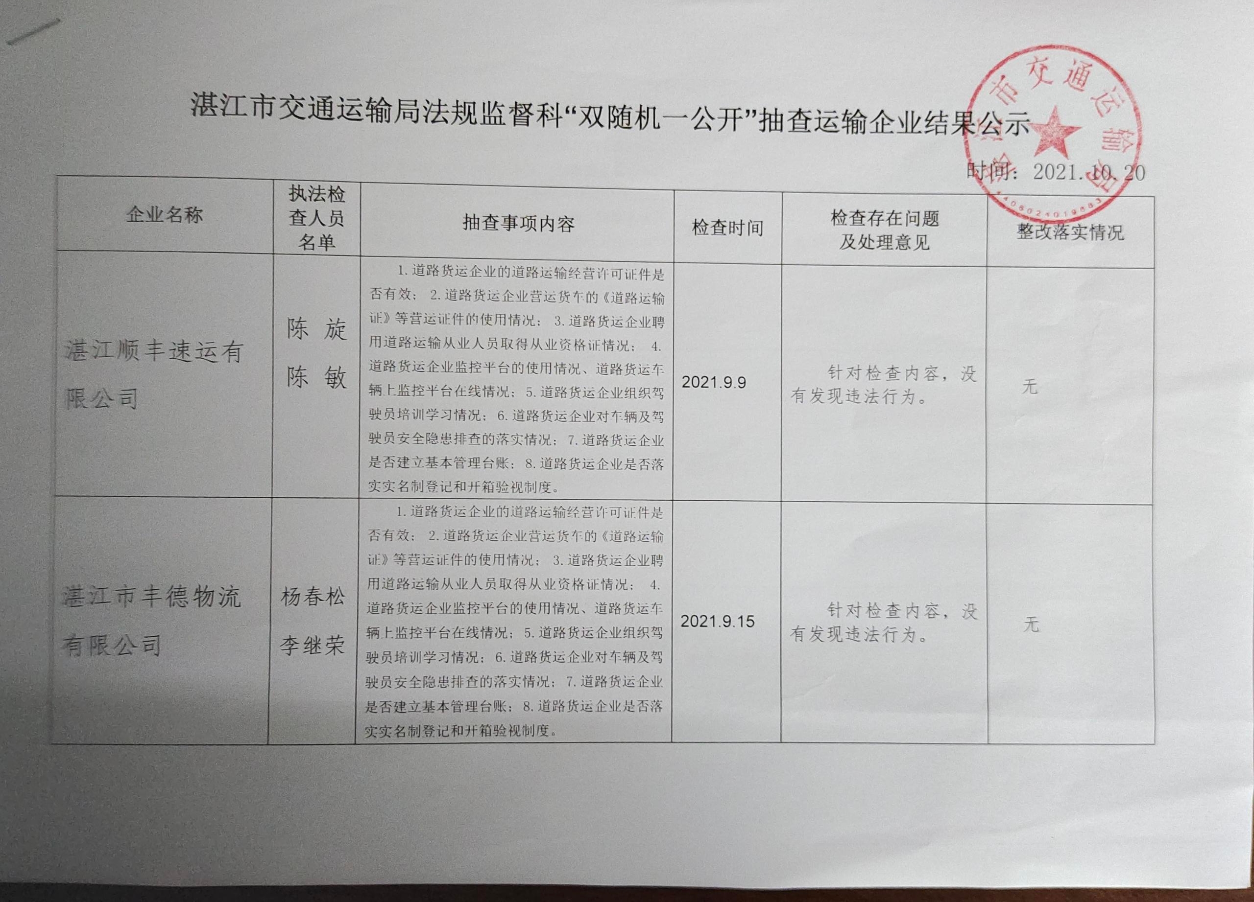 法監(jiān)科雙隨機(jī)一公開結(jié)果公示10.20.jpg