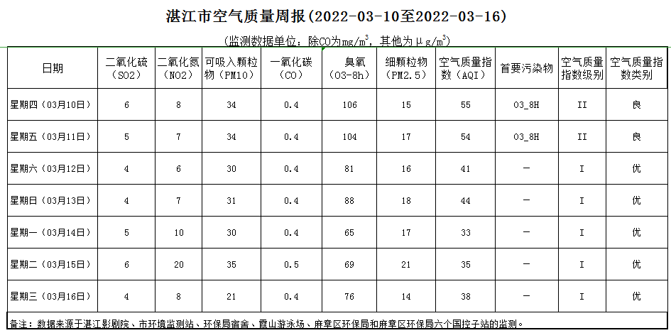 政務(wù)微信截圖_0317.png