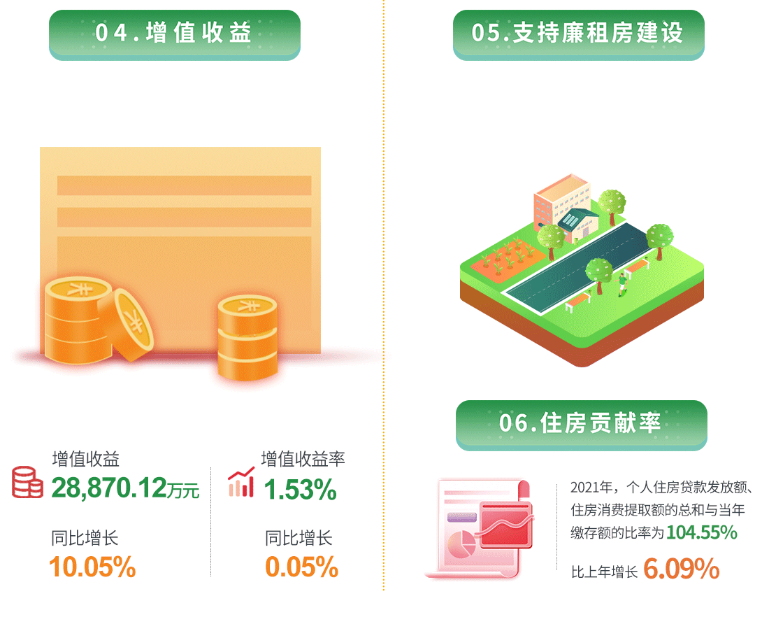 網(wǎng)頁版3.gif