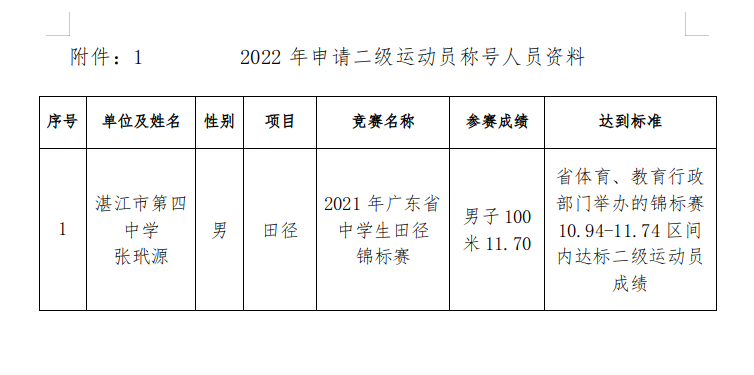 截圖_選擇區(qū)域_20220406115722.png