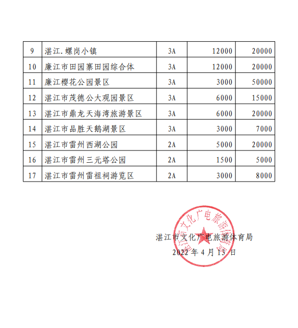 微信截圖_20220413091224.png