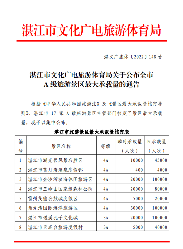 微信截圖_20220413091232.png