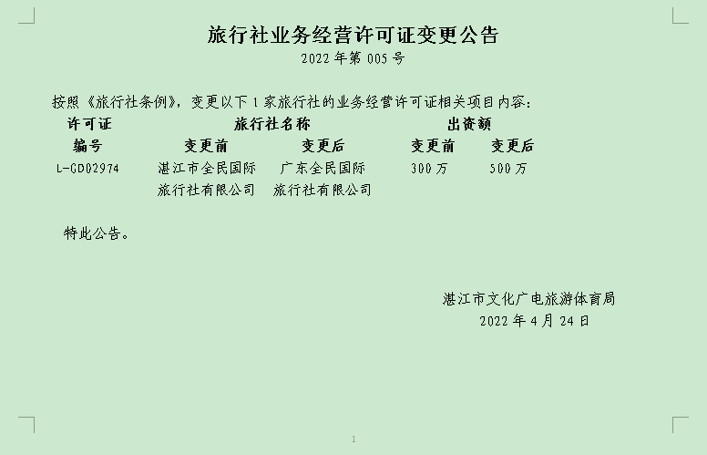 旅行社業(yè)務(wù)經(jīng)營(yíng)許可證變更公告（2022年第005號(hào)）.png